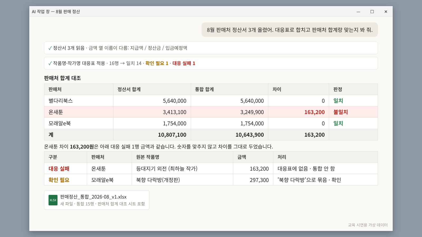 교육 시연용 가상 데이터가 적용된 판매처별 합계와 통합 합계 대조 화면 이미지