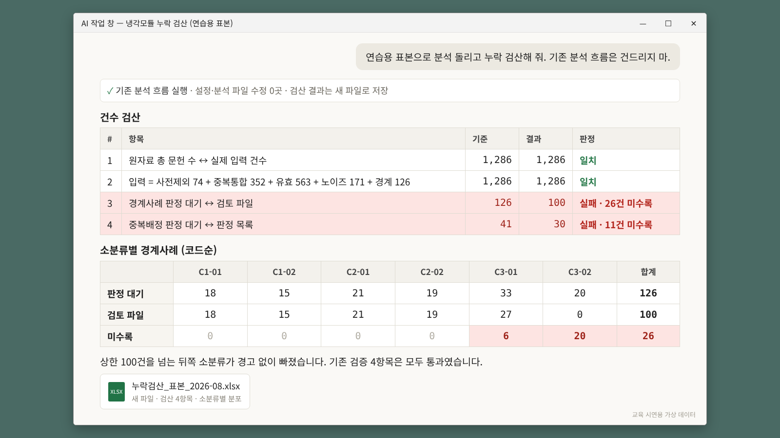 교육 시연용 가상 데이터가 적용된 특허 분석 누락 검산 결과 화면 이미지