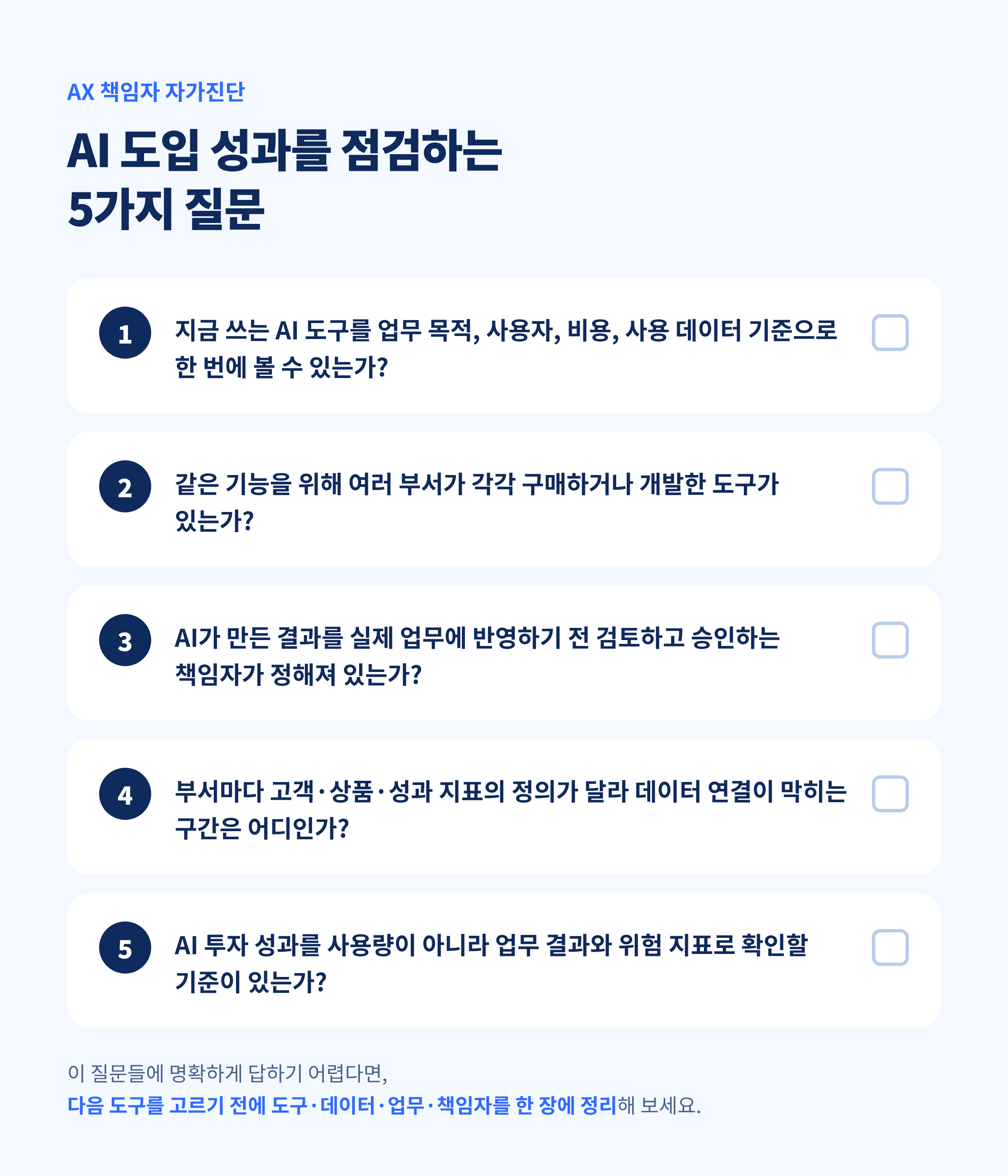 AI 도구와 운영 구조를 점검하는 다섯 가지 질문 체크리스트