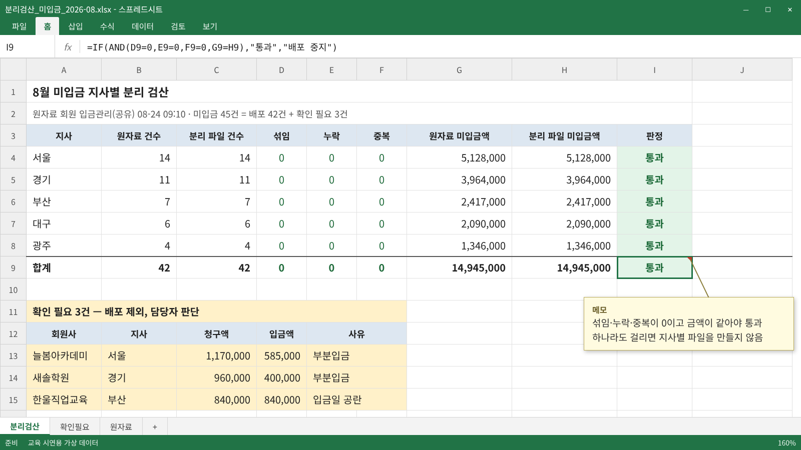 교육 시연용 가상 데이터가 적용된 지사별 분리 검산 결과 화면 이미지