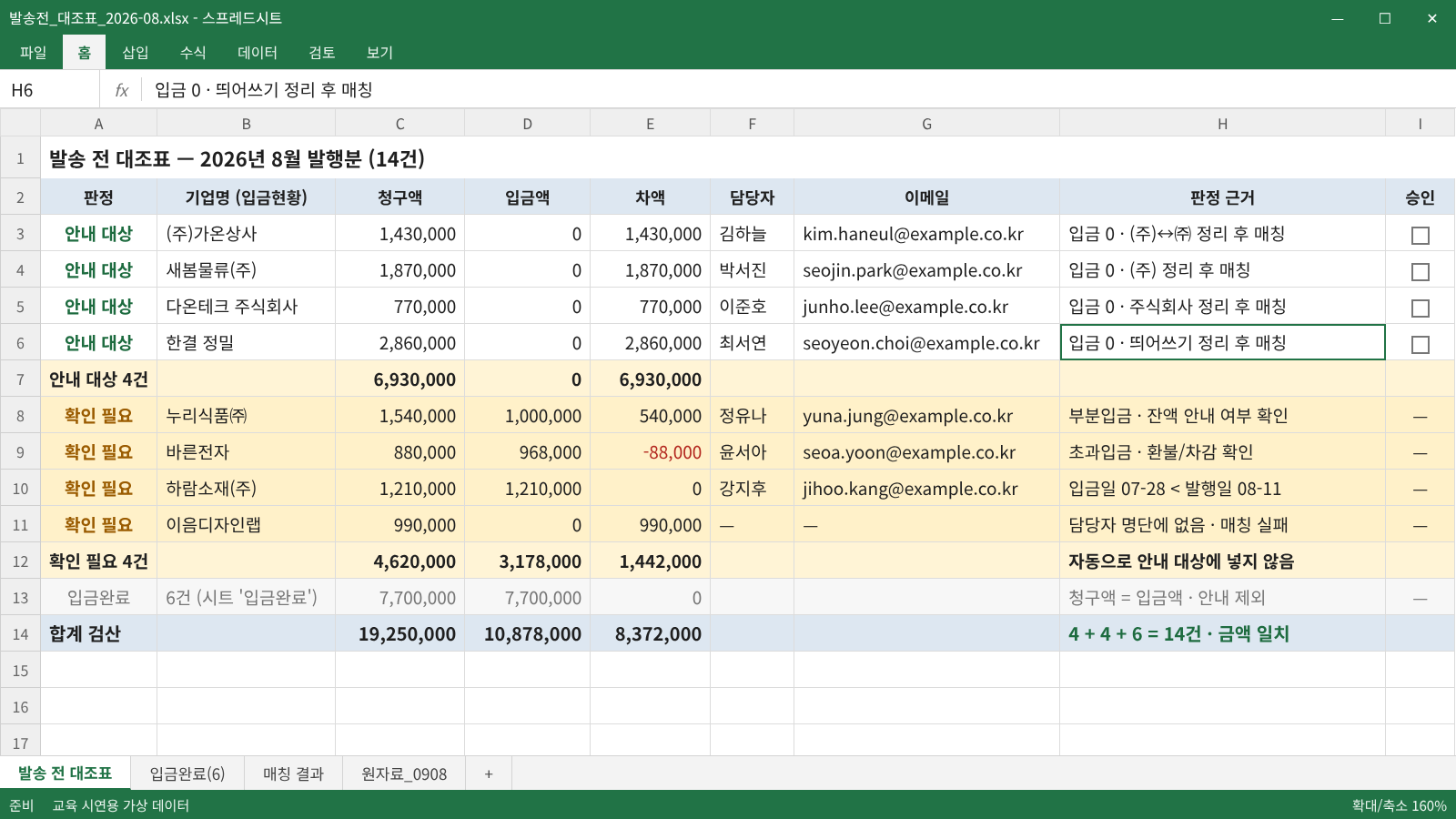 교육 시연용 가상 데이터가 적용된 발송 전 대조표 화면 이미지