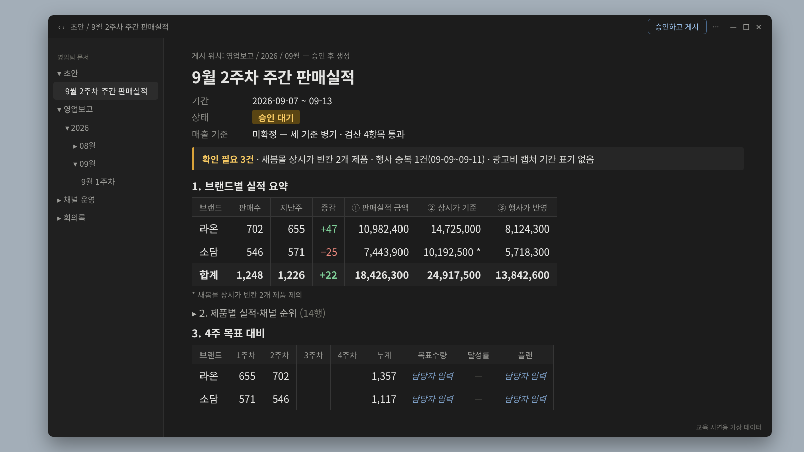 교육 시연용 가상 데이터가 적용된 노션 주간 판매실적 페이지 화면 이미지
